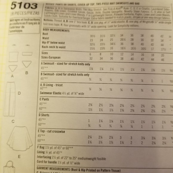 ✅5103 Simplicity Sewing Pattern 2 Pc Knit Swimsuits - Picture 5 of 5